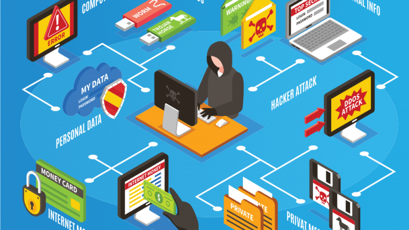 Tips to Protect Your Business From Cyberattacks